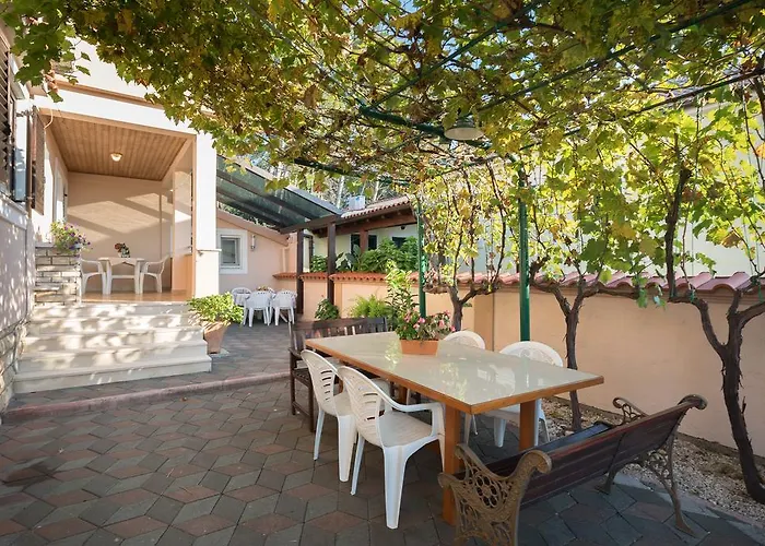 Duranca * プリヴラカ